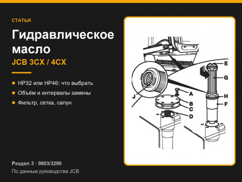 Гидравлическое масло для JCB 3CX и 4CX