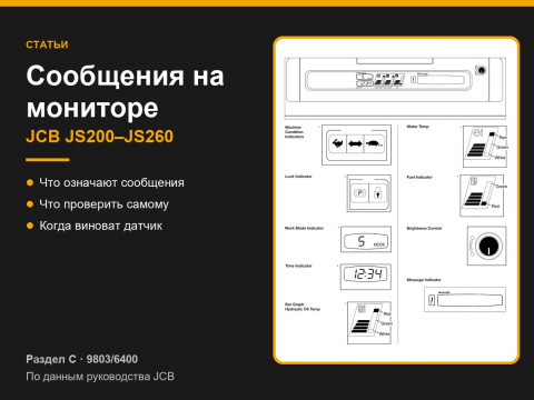 Сообщения на мониторе JCB JS200–JS260