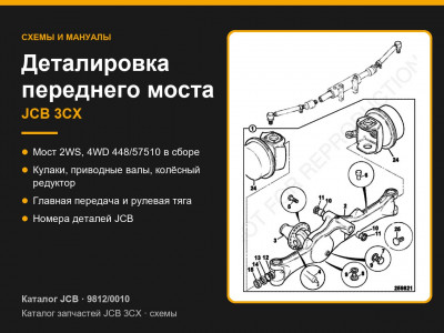 Деталировка переднего моста JCB 3CX — схемы и номера деталей