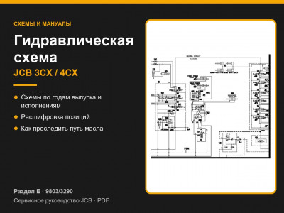 Гидравлическая схема JCB 3CX и 4CX — схемы по годам выпуска с расшифровкой