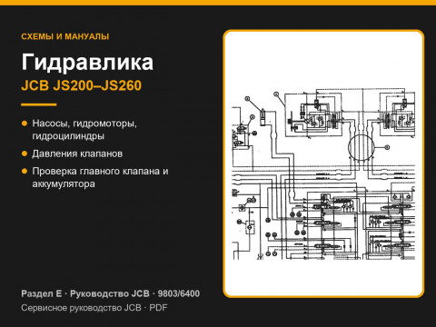 Гидравлика JCB JS200–JS260