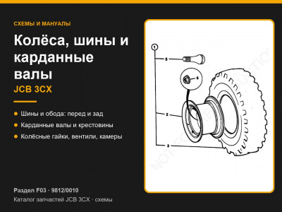 Колёса, шины и карданные валы JCB 3CX — схемы и номера деталей