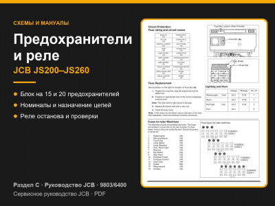 Предохранители и реле JCB JS200–JS260 — схема и назначение