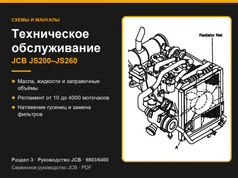 Техническое обслуживание JCB JS200–JS260