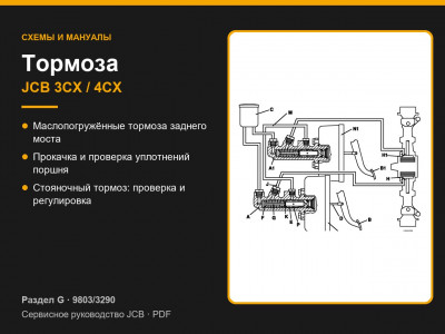 Тормоза JCB 3CX / 4CX — устройство, прокачка и неисправности